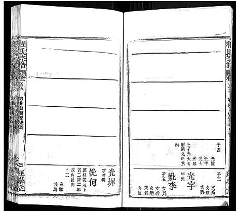 [下载][程氏宗谱_总目录1卷_74卷_含首5卷]湖北.程氏家谱_七十一.pdf