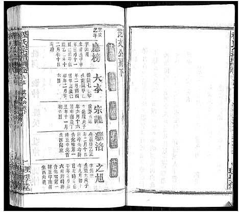 [下载][程氏宗谱_总目录1卷_74卷_含首5卷]湖北.程氏家谱_八十.pdf