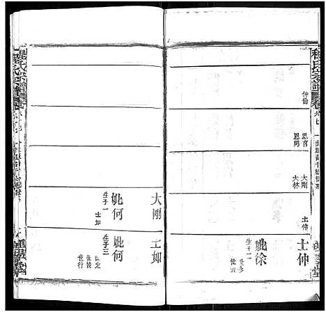 [下载][程氏宗谱_总目录1卷_74卷_含首5卷]湖北.程氏家谱_八十三.pdf