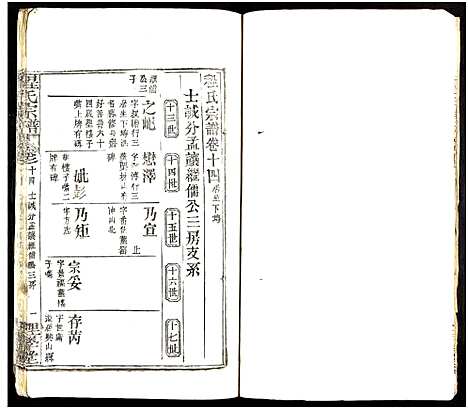 [下载][程氏宗谱_总目录1卷_74卷_含首5卷]湖北.程氏家谱_九十九.pdf