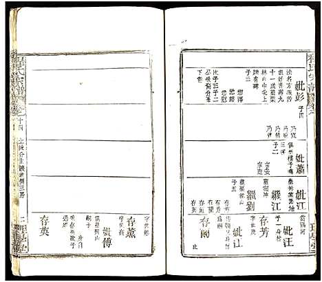 [下载][程氏宗谱_总目录1卷_74卷_含首5卷]湖北.程氏家谱_九十九.pdf