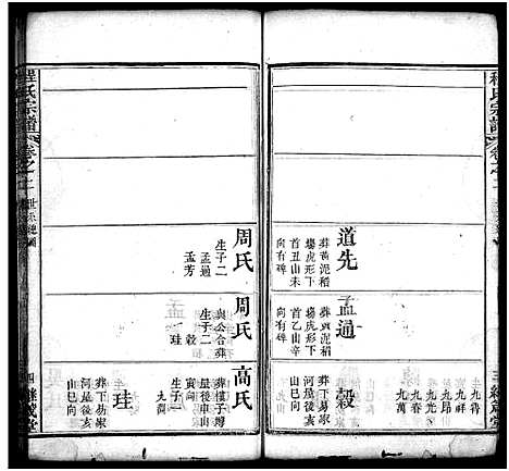 [下载][麻城程氏宗谱_20卷首2卷_程氏宗谱]湖北.麻城程氏家谱_四.pdf