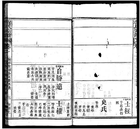 [下载][麻邑花山程氏宗谱_6卷首1卷_花山程氏宗谱_程氏宗谱]湖北.麻邑花山程氏家谱_三.pdf