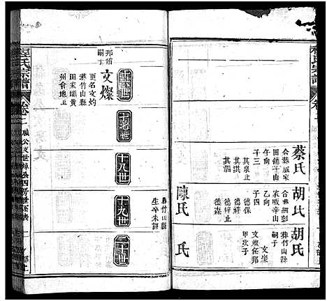 [下载][麻邑花山程氏宗谱_6卷首1卷_花山程氏宗谱_程氏宗谱]湖北.麻邑花山程氏家谱_九.pdf