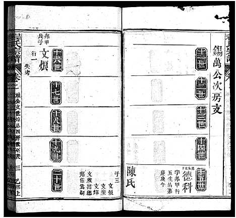 [下载][麻邑花山程氏宗谱_6卷首1卷_花山程氏宗谱_程氏宗谱]湖北.麻邑花山程氏家谱_九.pdf