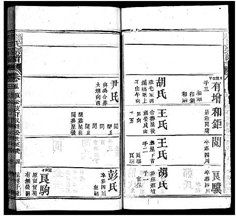 [下载][麻邑花山程氏宗谱_6卷首1卷_花山程氏宗谱_程氏宗谱]湖北.麻邑花山程氏家谱_十四.pdf