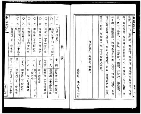 [下载][池氏族谱]湖北.池氏家谱_一.pdf