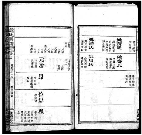 [下载][七修戴氏宗谱_54卷首末各1卷_戴氏宗谱]湖北.七修戴氏家谱_十五.pdf