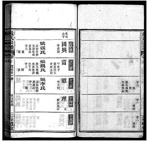 [下载][七修戴氏宗谱_54卷首末各1卷_戴氏宗谱]湖北.七修戴氏家谱_十七.pdf