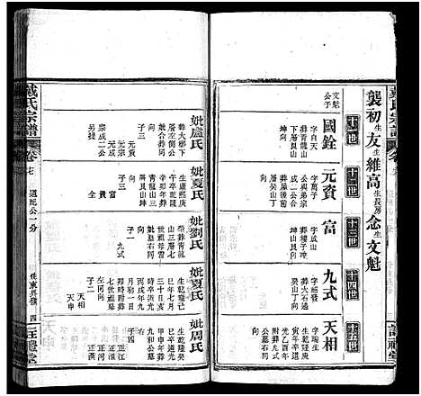 [下载][七修戴氏宗谱_54卷首末各1卷_戴氏宗谱]湖北.七修戴氏家谱_十八.pdf