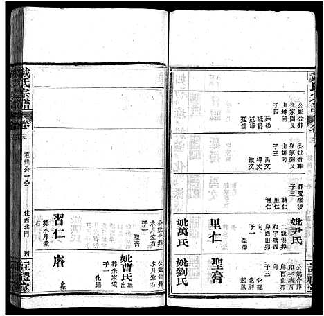 [下载][七修戴氏宗谱_54卷首末各1卷_戴氏宗谱]湖北.七修戴氏家谱_十九.pdf