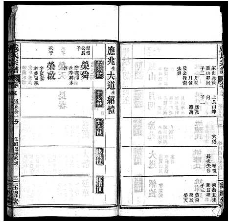 [下载][七修戴氏宗谱_54卷首末各1卷_戴氏宗谱]湖北.七修戴氏家谱_二十八.pdf