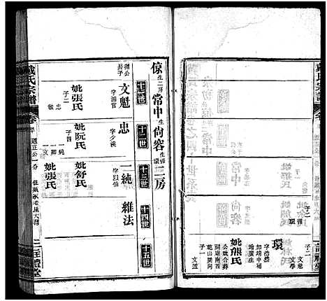 [下载][七修戴氏宗谱_54卷首末各1卷_戴氏宗谱]湖北.七修戴氏家谱_三十九.pdf