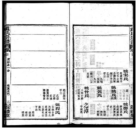 [下载][七修戴氏宗谱_54卷首末各1卷_戴氏宗谱]湖北.七修戴氏家谱_四十二.pdf