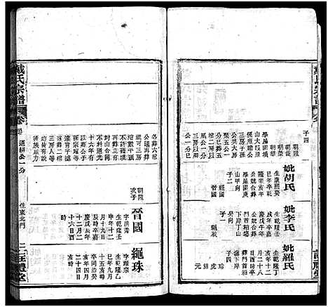 [下载][七修戴氏宗谱_54卷首末各1卷_戴氏宗谱]湖北.七修戴氏家谱_四十五.pdf