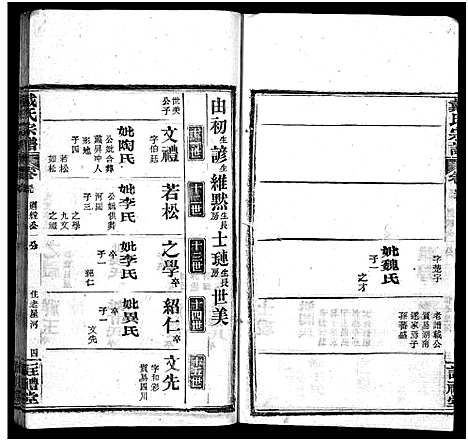 [下载][七修戴氏宗谱_54卷首末各1卷_戴氏宗谱]湖北.七修戴氏家谱_四十六.pdf