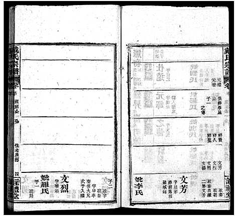 [下载][七修戴氏宗谱_54卷首末各1卷_戴氏宗谱]湖北.七修戴氏家谱_四十七.pdf