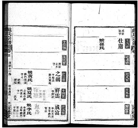 [下载][七修戴氏宗谱_54卷首末各1卷_戴氏宗谱]湖北.七修戴氏家谱_四十八.pdf