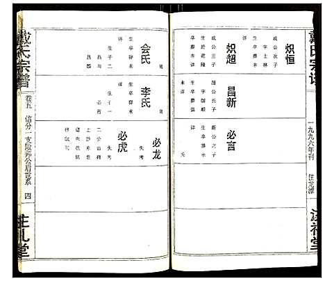 [下载][戴氏宗谱]湖北.戴氏家谱_六.pdf