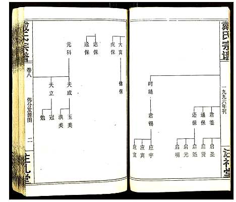 [下载][戴氏宗谱]湖北.戴氏家谱_九.pdf