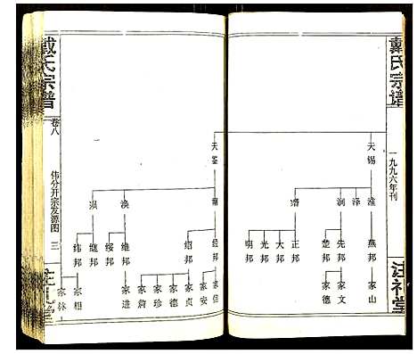 [下载][戴氏宗谱]湖北.戴氏家谱_九.pdf