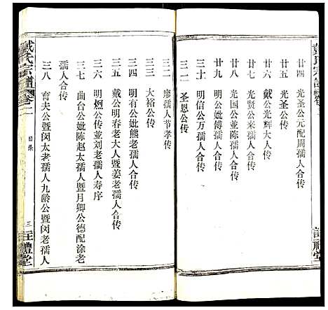 [下载][戴氏宗谱]湖北.戴氏家谱_二.pdf