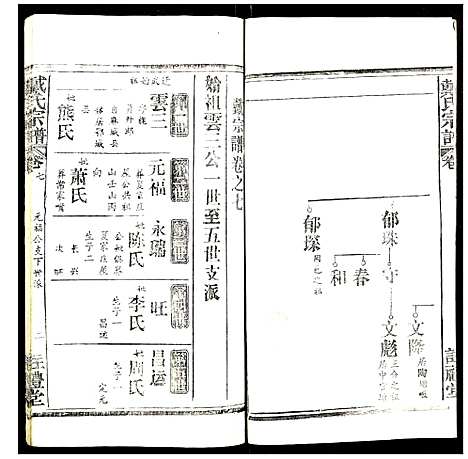 [下载][戴氏宗谱]湖北.戴氏家谱_九.pdf