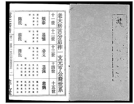 [下载][戴氏宗谱]湖北.戴氏家谱_四.pdf