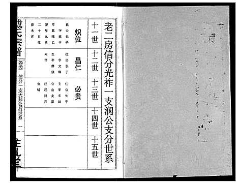 [下载][戴氏宗谱]湖北.戴氏家谱_六.pdf