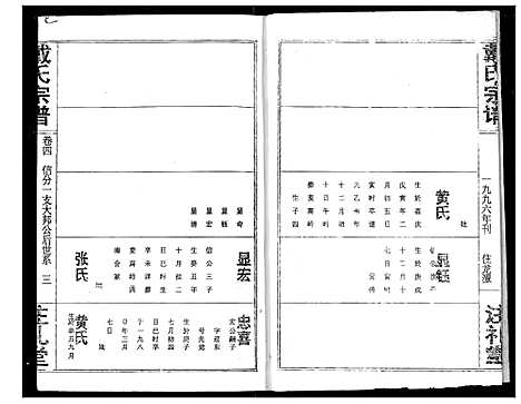 [下载][戴氏宗谱]湖北.戴氏家谱_六.pdf