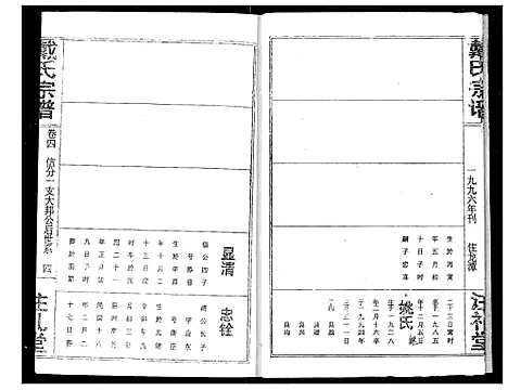 [下载][戴氏宗谱]湖北.戴氏家谱_六.pdf