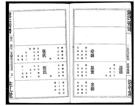 [下载][戴氏宗谱]湖北.戴氏家谱_八.pdf