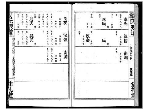 [下载][戴氏宗谱]湖北.戴氏家谱_十一.pdf