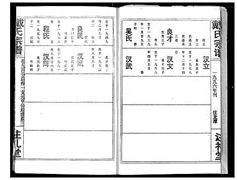 [下载][戴氏宗谱]湖北.戴氏家谱_十一.pdf