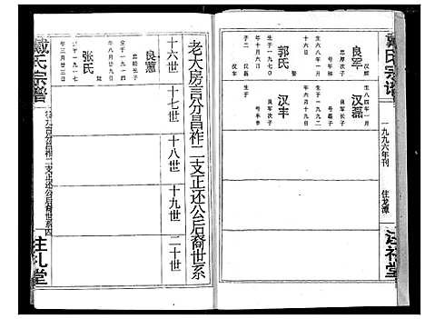 [下载][戴氏宗谱]湖北.戴氏家谱_十一.pdf