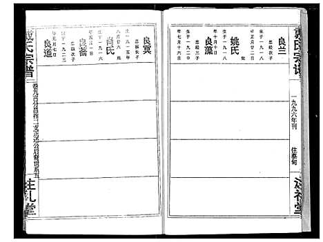 [下载][戴氏宗谱]湖北.戴氏家谱_十一.pdf