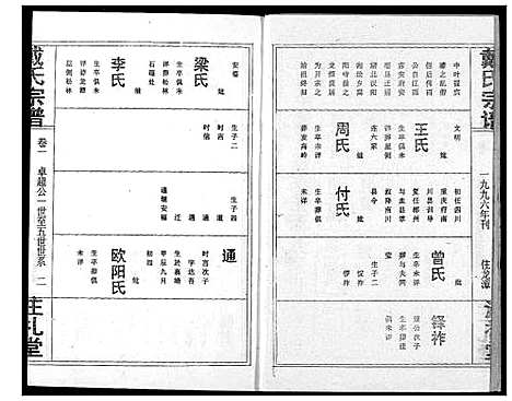 [下载][戴氏宗谱]湖北.戴氏家谱_三.pdf