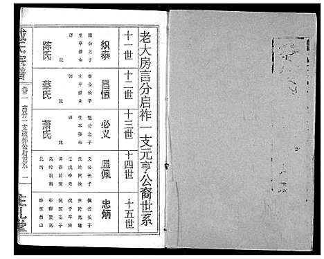 [下载][戴氏宗谱]湖北.戴氏家谱_四.pdf