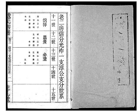 [下载][戴氏宗谱]湖北.戴氏家谱_五.pdf