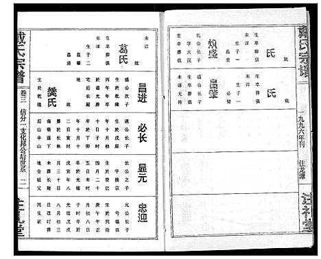 [下载][戴氏宗谱]湖北.戴氏家谱_五.pdf