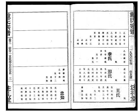 [下载][戴氏宗谱]湖北.戴氏家谱_五.pdf