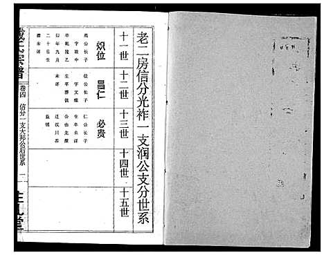 [下载][戴氏宗谱]湖北.戴氏家谱_六.pdf