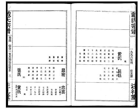 [下载][戴氏宗谱]湖北.戴氏家谱_六.pdf