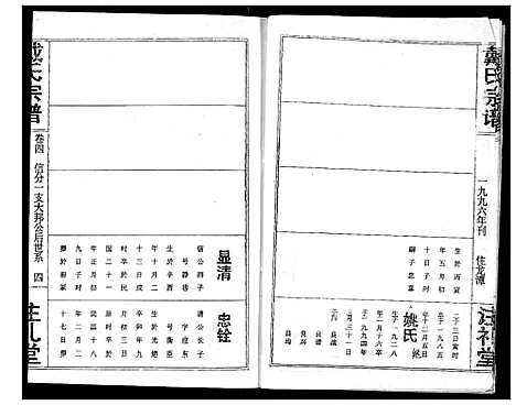 [下载][戴氏宗谱]湖北.戴氏家谱_六.pdf