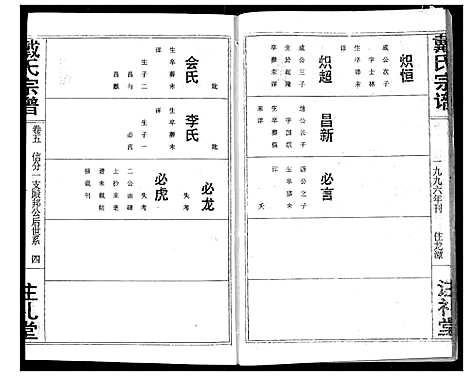 [下载][戴氏宗谱]湖北.戴氏家谱_七.pdf