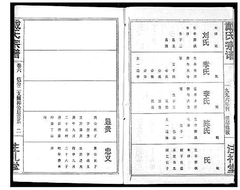 [下载][戴氏宗谱]湖北.戴氏家谱_八.pdf