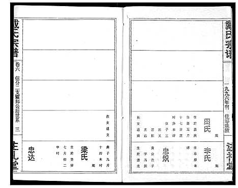 [下载][戴氏宗谱]湖北.戴氏家谱_八.pdf