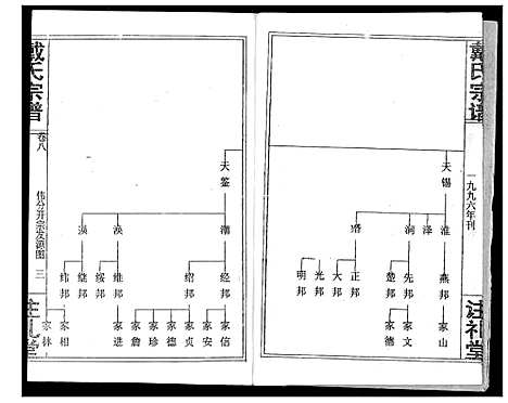 [下载][戴氏宗谱]湖北.戴氏家谱_十.pdf