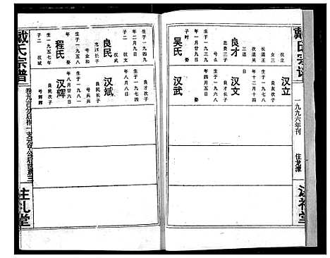 [下载][戴氏宗谱]湖北.戴氏家谱_十一.pdf