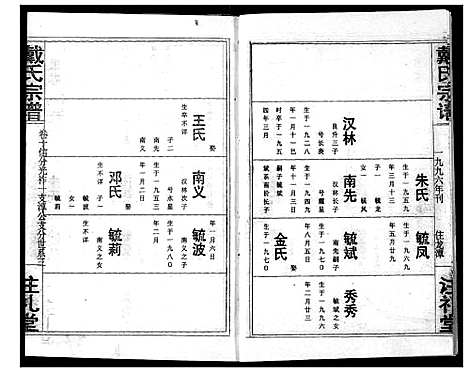 [下载][戴氏宗谱]湖北.戴氏家谱_十二.pdf